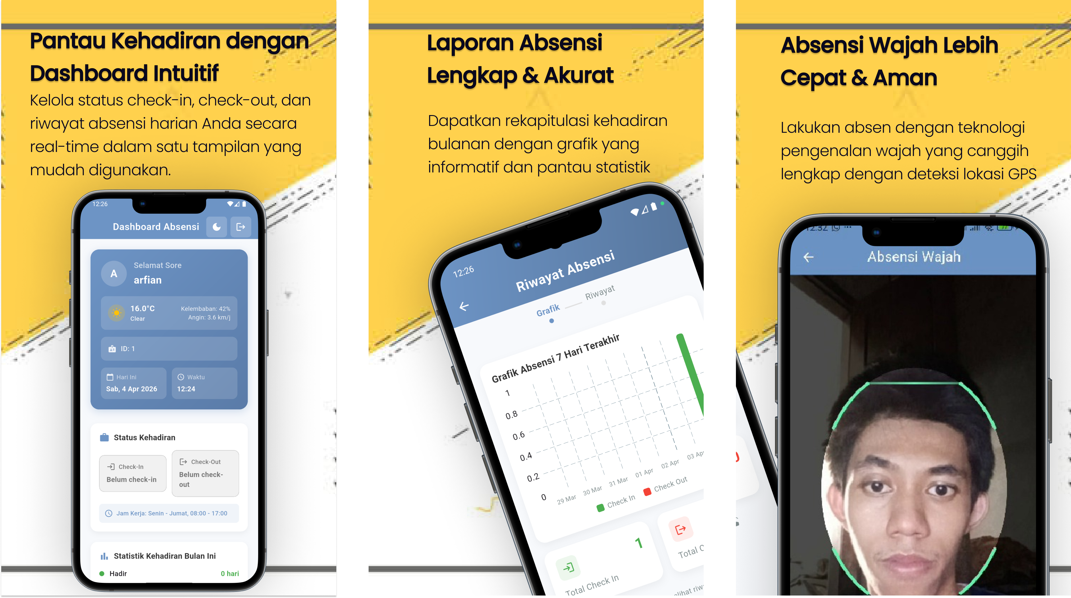 Sistem Absensi Pegawai